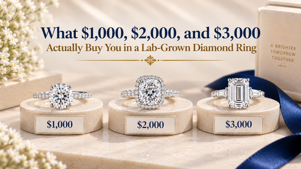 Lab-grown diamond ring budget ranging from $1,000, $2,000, and $3,000 to spend on properly with information.