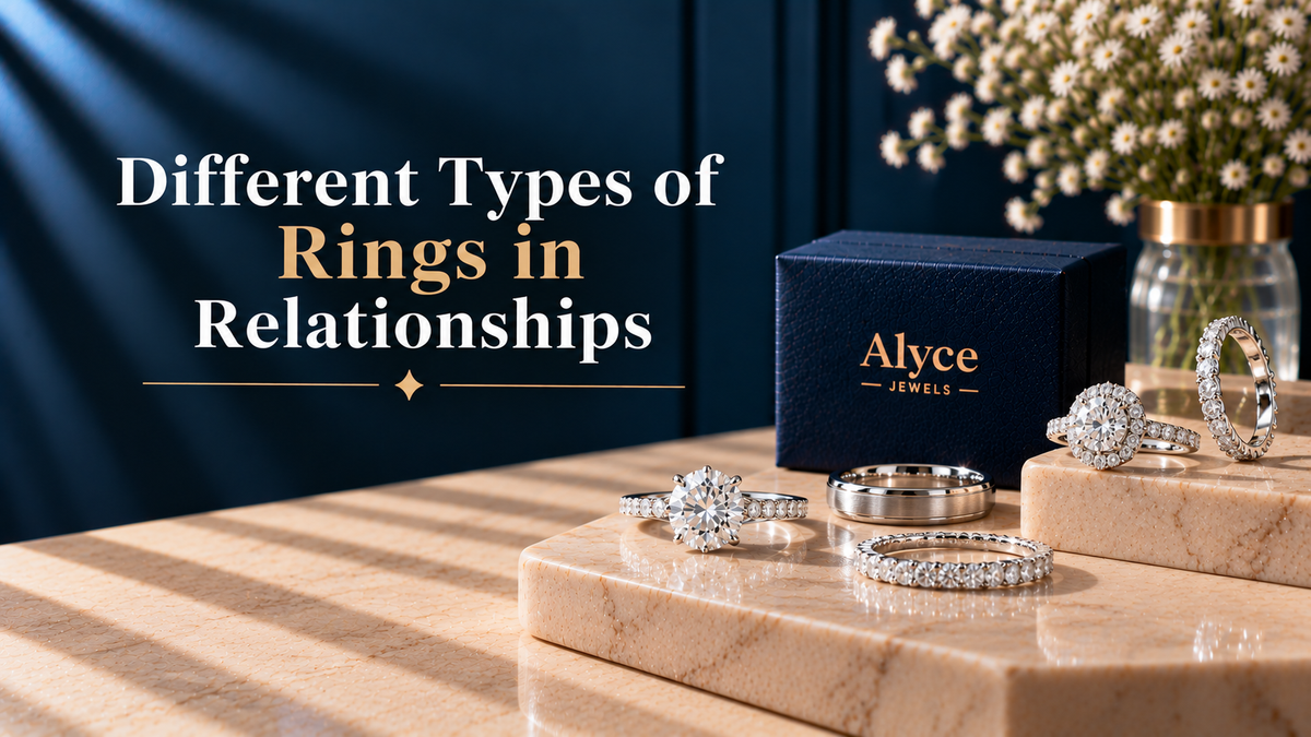 Different types of rings including promise, engagement, wedding, eternity and anniversary rings with relationship meanings.