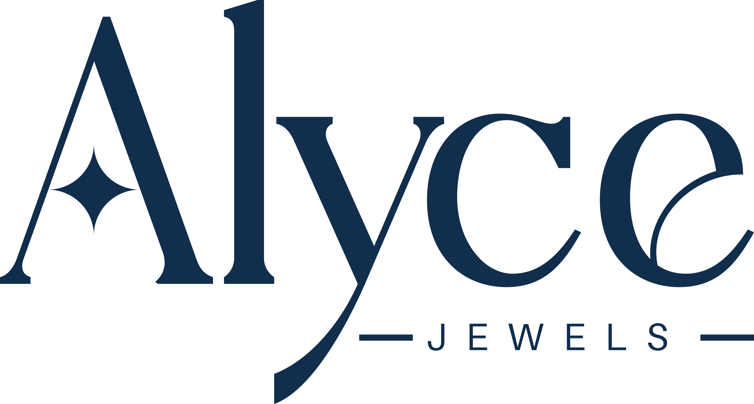AlyceJewels