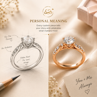 Personal Meaning